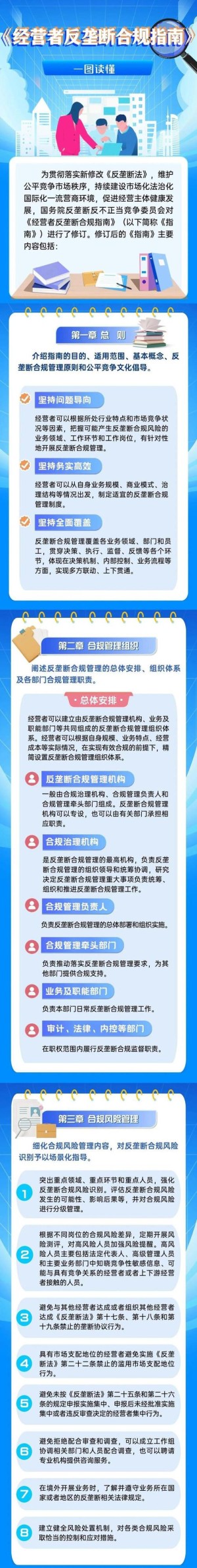 反垄断法迎来大修新增互联网范畴反垄断条款