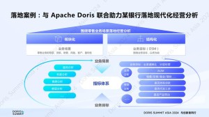 百度6亿出资宇信科技后金融科技成BAT下一个角力场