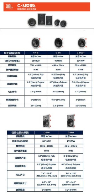 家庭中央音响系统应该如何挑选 家庭中央音响系统选购方法和技巧介绍【详细说明】