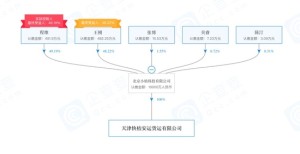 悄然建立货运公司滴滴要开端拉货