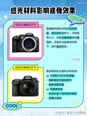 数码单反和单反的区别介绍【图文解说】