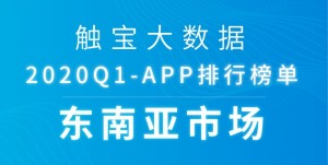 触宝大数据2020Q1东南亚商场APP排行榜Z代代重视UGC个性化在线K歌成为室内文娱潮流