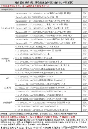 联想笔记本所有型号介绍（经典五款推荐）