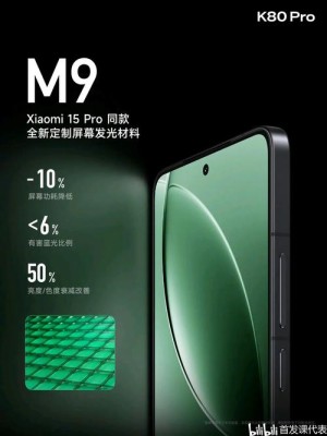曝REDMI Note 15影像越级：拥有5000万长焦 K80都没有
