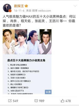 电视剧探王剧情简介