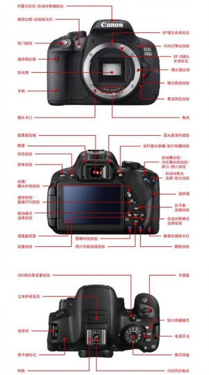 佳能数码单反镜头推荐  佳能数码单反镜头配置【详细介绍】