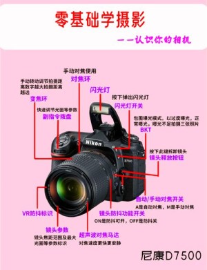 尼康d7200使用教程 留住完美瞬间【图文解说】