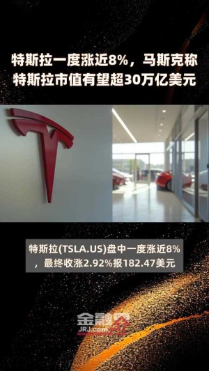 特斯拉市值创新高挨近福特两倍