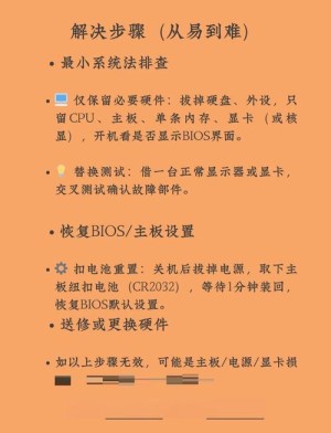 电脑显示器无信号应该如何办 电脑显示器无信号原因和解决方法和技巧