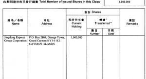 焦点剖析众邮快递浮出水面京东打加盟牌助京喜抢占下沉商场