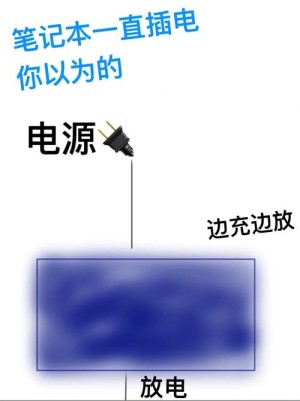 笔记本检测不到电池应该如何办 笔记本应该怎样保养电池【图文教程】