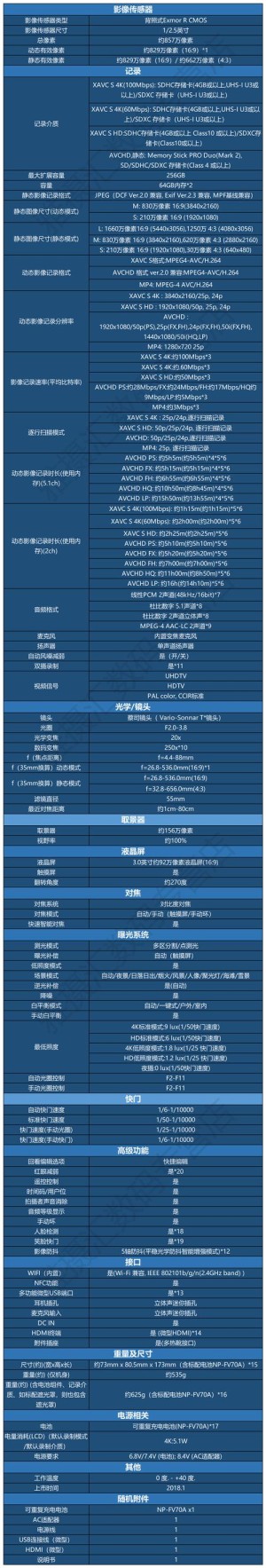 索尼cs36笔记本应该如何样 索尼cs36笔记本配置参数【图文】
