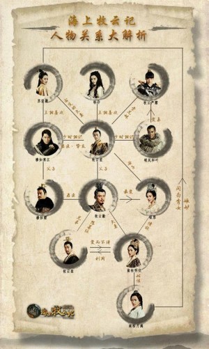 九州海上牧云记第35-36集剧情详细介绍