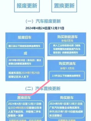 新能源车补助不退坡未来增量将在哪些新式范畴