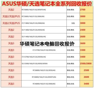 华硕笔记本质量应该如何样 华硕笔记本型号推荐【详细说明】
