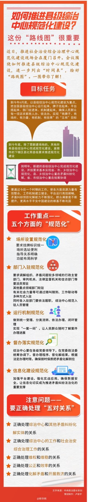 三部委互联网平台企业强迫实施二选一等问题必须严肃整治