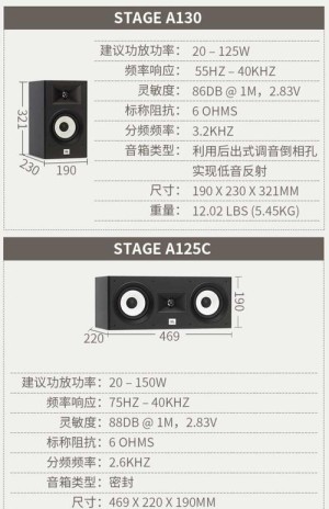 家用音响买什么品牌好 家用音响热门品牌推荐【详细说明】
