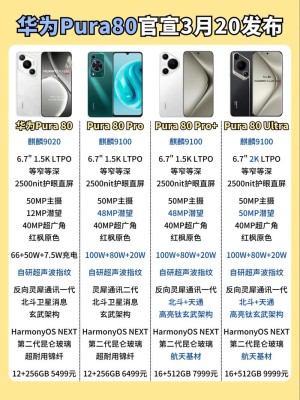 华为Pura 80系列上架5个小时预约人数破6.5万！交100元订金 可拥有优先取机权