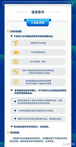 人民日报电子商务向下延伸购物方法更迭换新