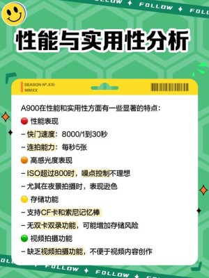索尼a900应该如何样 索尼a900的评测介绍【图文解说】