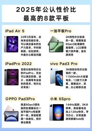 性价比高的平板电脑哪款好 性价比高的平板电脑推荐【图文】