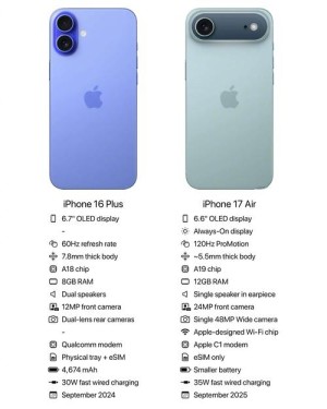 iPhone 17 Air、华为全新三折叠都要歇！三大运营商重启eSIM业务 但不涉足手机