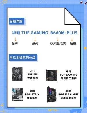 华硕f8系列价格详情以及用户评价详情【详细说明】
