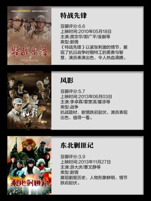 特战先锋分集剧情详细介绍21-30集