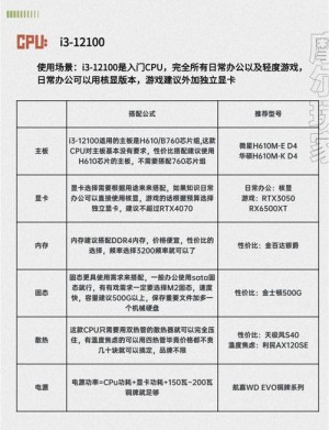 应该如何看电脑配置信息 看电脑配置的方法和技巧【图文详细步骤】