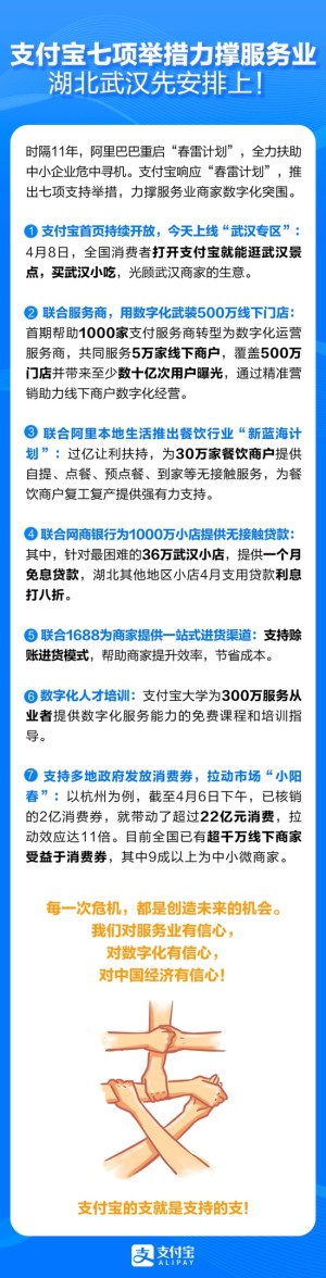 支付宝7项行动助力服务业数字化包围率先在武汉落地