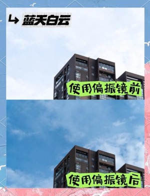 什么是偏振镜 偏振镜应该如何使用【详细介绍】