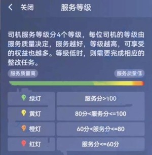 滴滴保证春运出行安全将用AI技能剖析司机驾驭状况