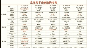 东芝m823应该如何样【详细介绍】
