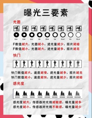 新手摄影需要注意什么 新手摄影注意事项