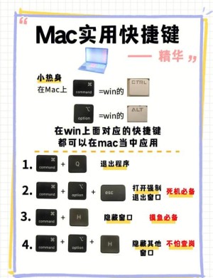 mac删除快捷键以及其他快捷键举例