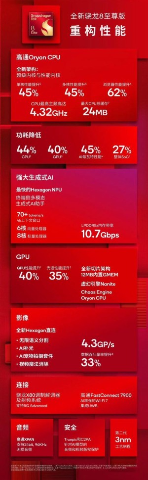 全球首款2nm芯片！曝三星Exynos 2600 GPU性能碾压高通骁龙8 Elite