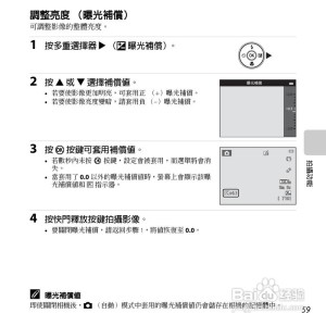 尼康s3500应该如何样 价格详情多少【图文】