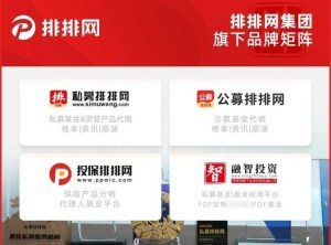 私募激辩互联网巨头大跌知名外资机构进场团购