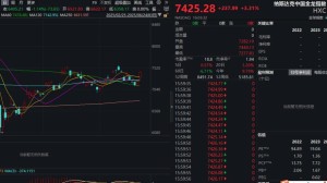 中概股收盘普跌爱奇艺跌超4%好未来跟谁学均跌逾6%