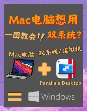 苹果mac应该如何装windows系统 苹果mac装win7系统教程【图文详细步骤】