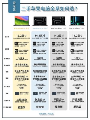apple笔记本电脑应该如何样 苹果笔记本配置及评价【图文】
