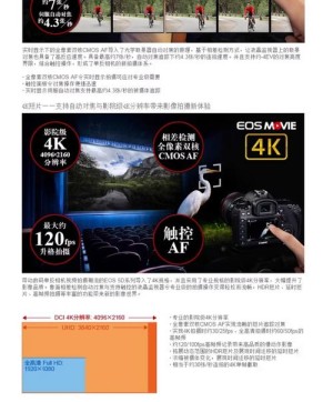 佳能5dx性能评测【图文】