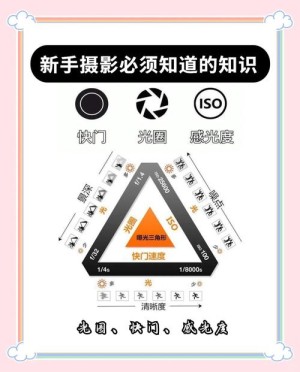 摄影曝光方法和技巧有哪些 怎样做到准确曝光【详细介绍】