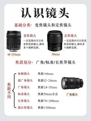 单反相机应该怎样选购镜头 单反相机选购镜头方法和技巧【详细介绍】
