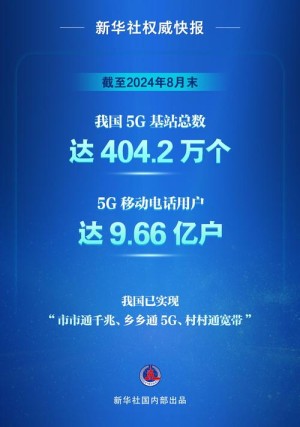 GSMA谈我国5G2020年全球5G衔接70％在我国