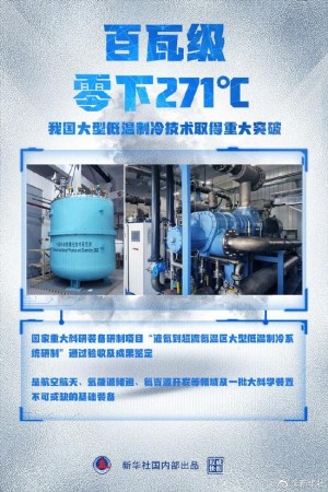 零下271℃百瓦级我国大型低温制冷技术取得重大突破