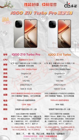 行业唯一8000mAh性能机！iQOO Z10 Turbo+能连续打20小时《王者荣耀》