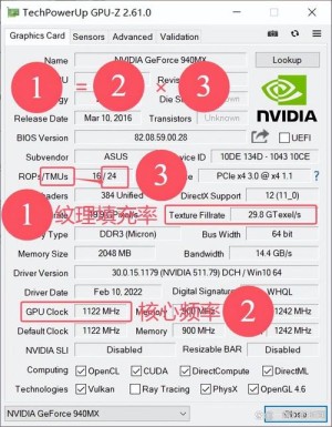 显卡显存应该如何看大小与好坏