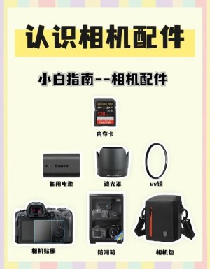 数码相机配件有哪些 数码相机配件介绍【图文】