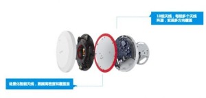 锐捷网络发布Wi-Fi6Plus新品Wi-Fi网络体会提高4倍